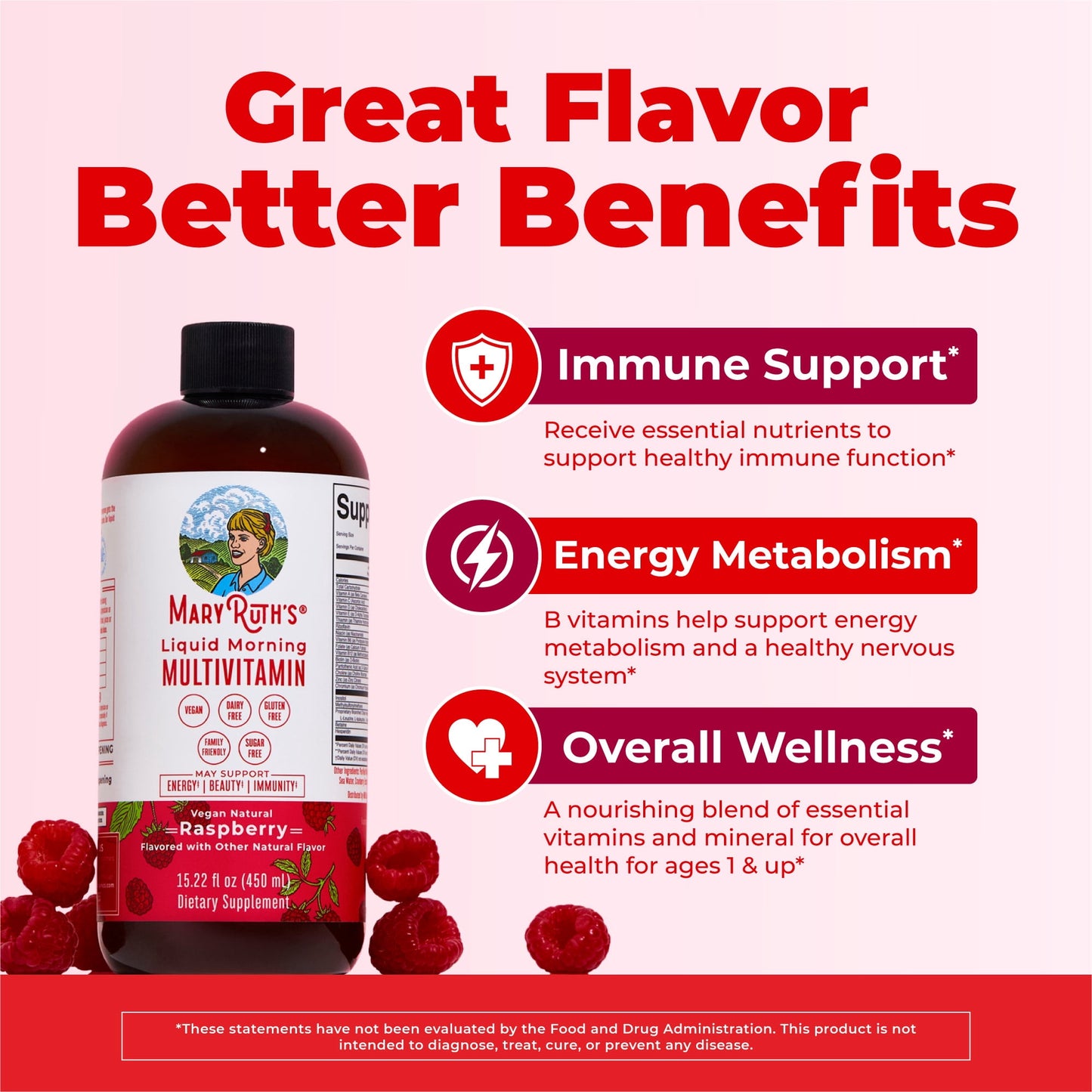 MaryRuth's Liquid Morning Multivitamin, Adults and Kids, General Health and Wellness, Immune Support, Overall Health, Vegan, Raspberry, 15.22 fl oz