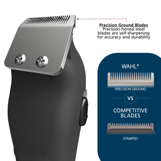 Wahl Mini Pro Touch Up Corded Trimmer Kit, Men or Women, 12pc, Blue - 9307