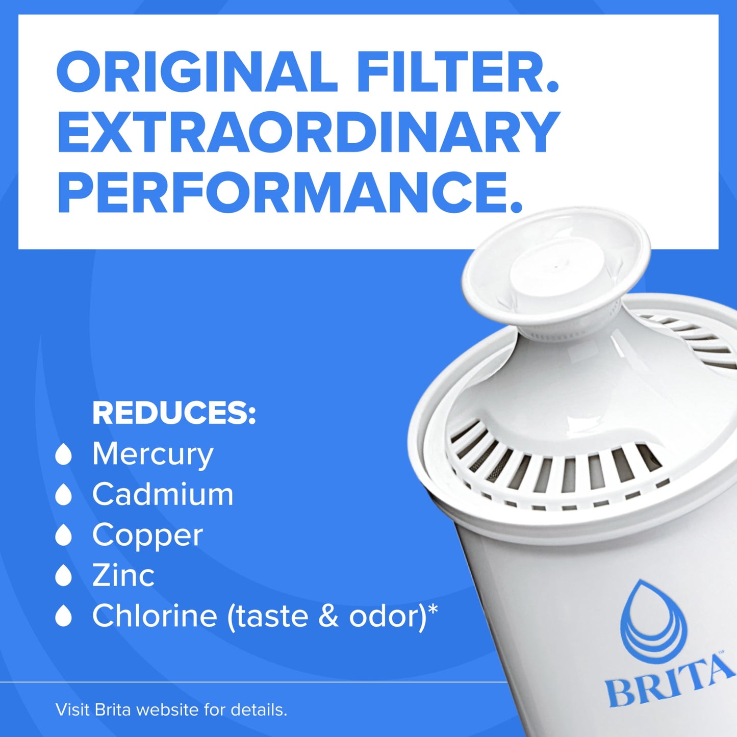 Brita Standard 6-Cup, Black Plastic Water Filtration Pitcher