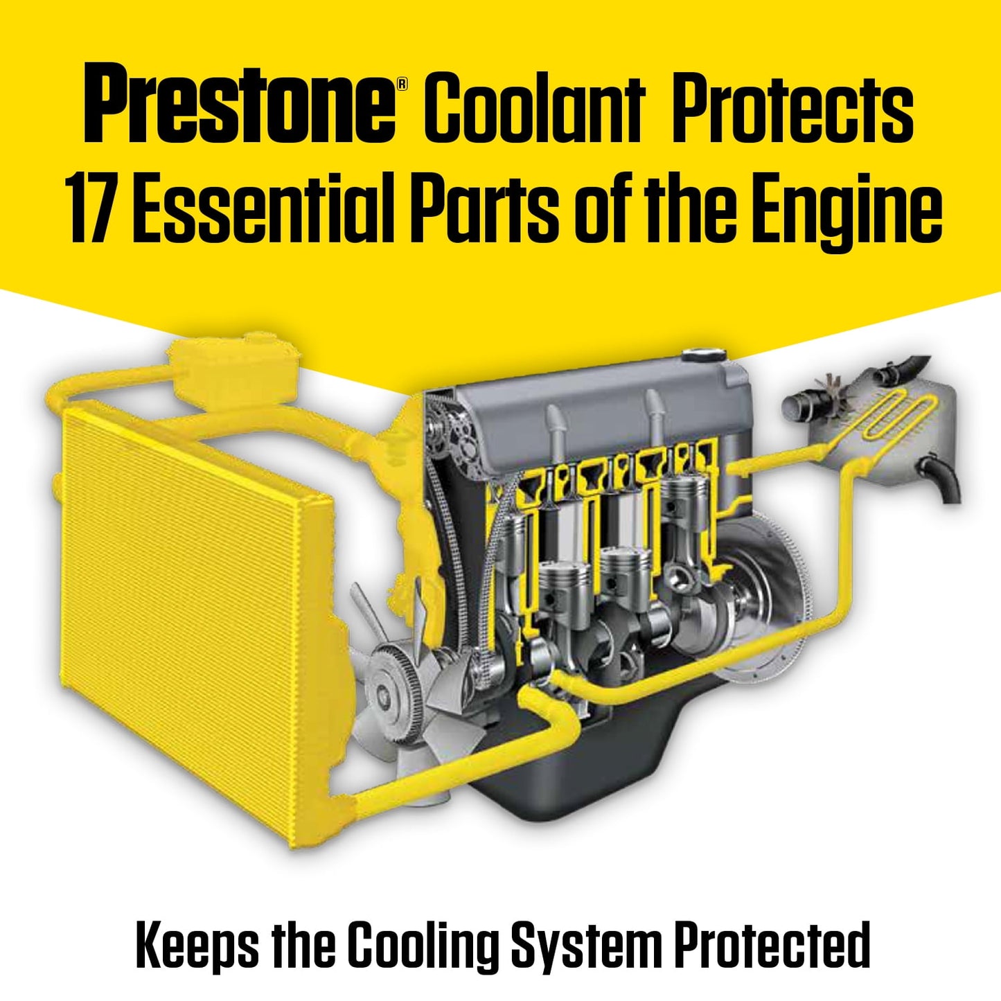 Prestone Universal Antifreeze and Coolant AF2000 Concentrate 1 Gallon