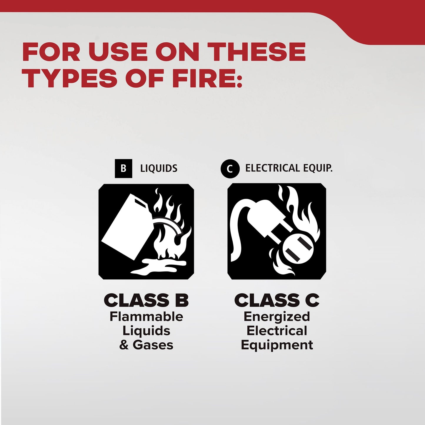 Kidde Fire Extinguisher for Vehicles, Cars, Single Use 5BC