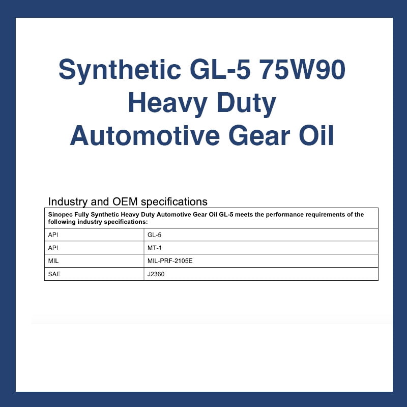 75W90 Synthetic EP Gear Lube  - 5 Gallon Pail (18L - 4.75 GAL)