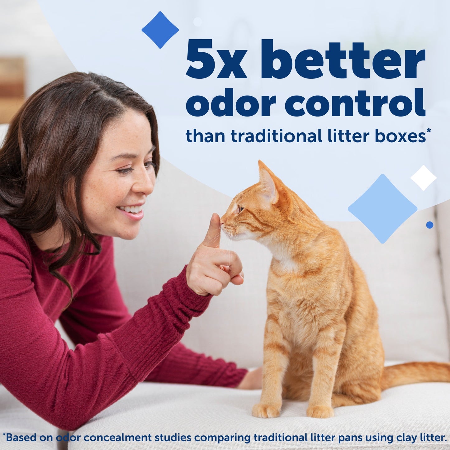 (4 pack) PetSafe ScoopFree Crystal Disposable Cat Litter Tray, Fresh Scent, Silica Crystals, 1-Pack, Blue
